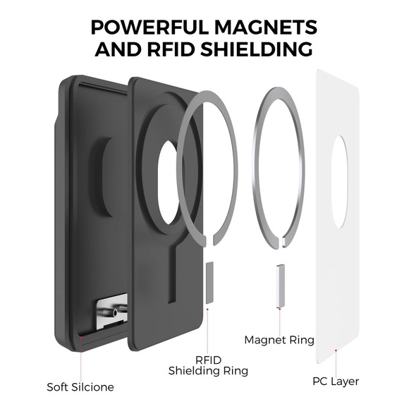 MagSafe Card Pocket With Bracket Magnetic Wallet Stand for iPhone 12, 13 and 14 - Picture 3 of 6